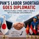 pan’s Labor Shortage Turns Diplomatic as Regions Race to Secure Foreign Workers